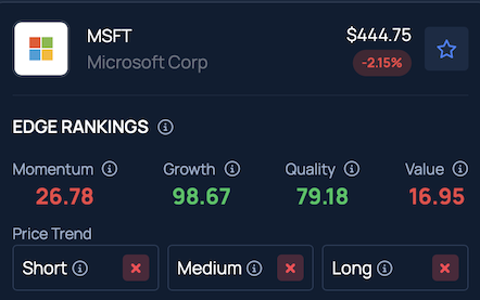ビル・ゲイツはOpenAIと5000万ドルのAIプロジェクトで協力し、アフリカの医療を支援することを目指しています。 - Benzinga Japan